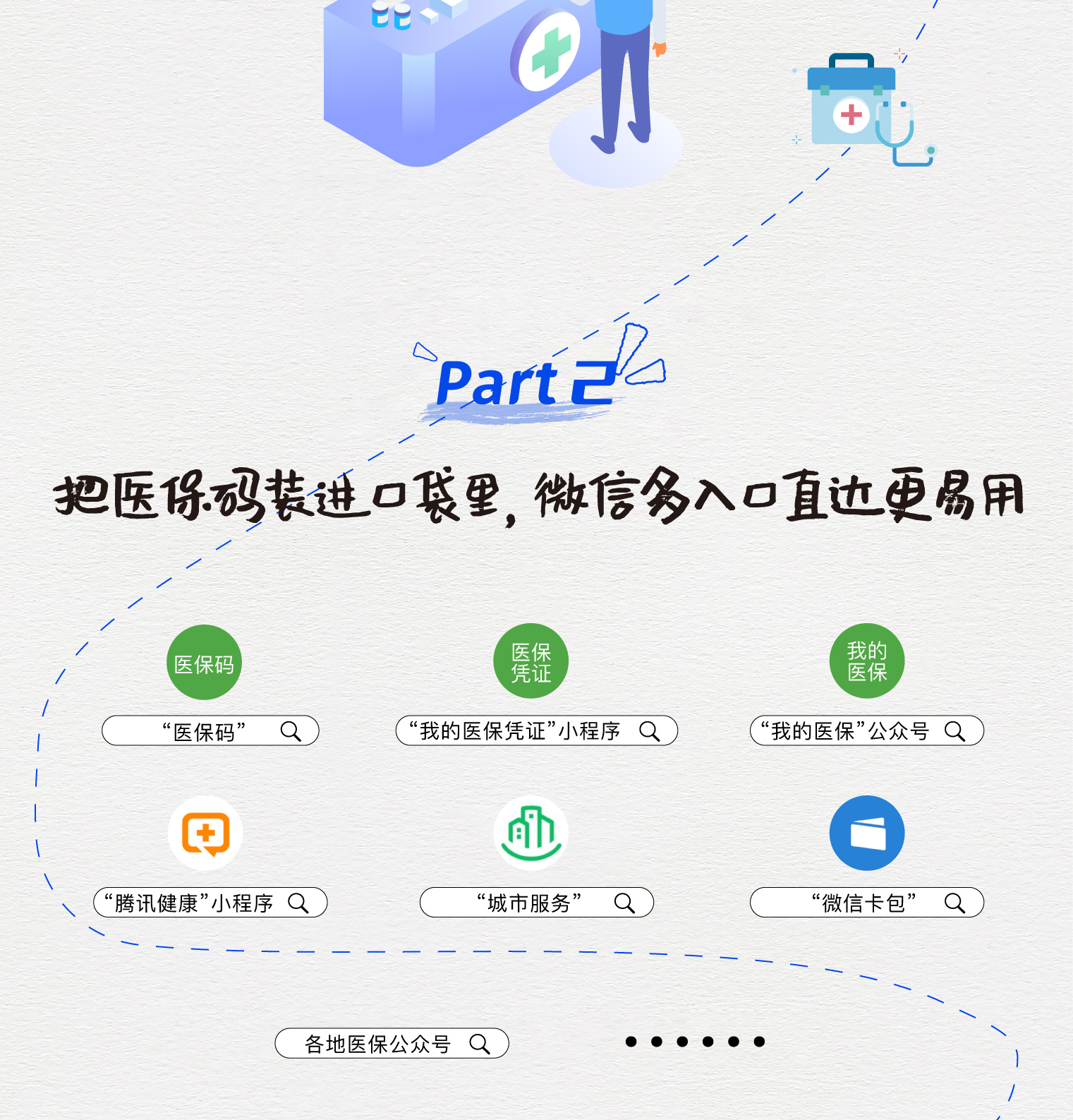 内江最新医保取现中介微信方法分析(最方便真实的内江急用钱如何提取医保卡里的钱方法)