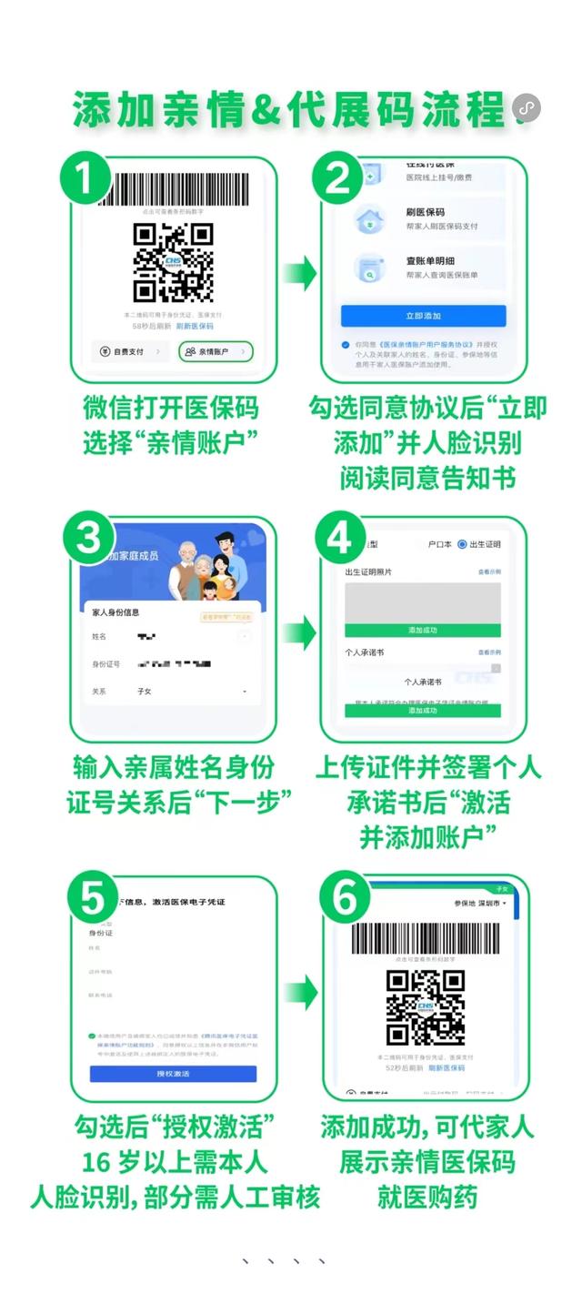 内江最新医保卡怎么绑定微信提现到银行卡方法分析(最方便真实的内江医保卡绑定在微信怎么用方法)