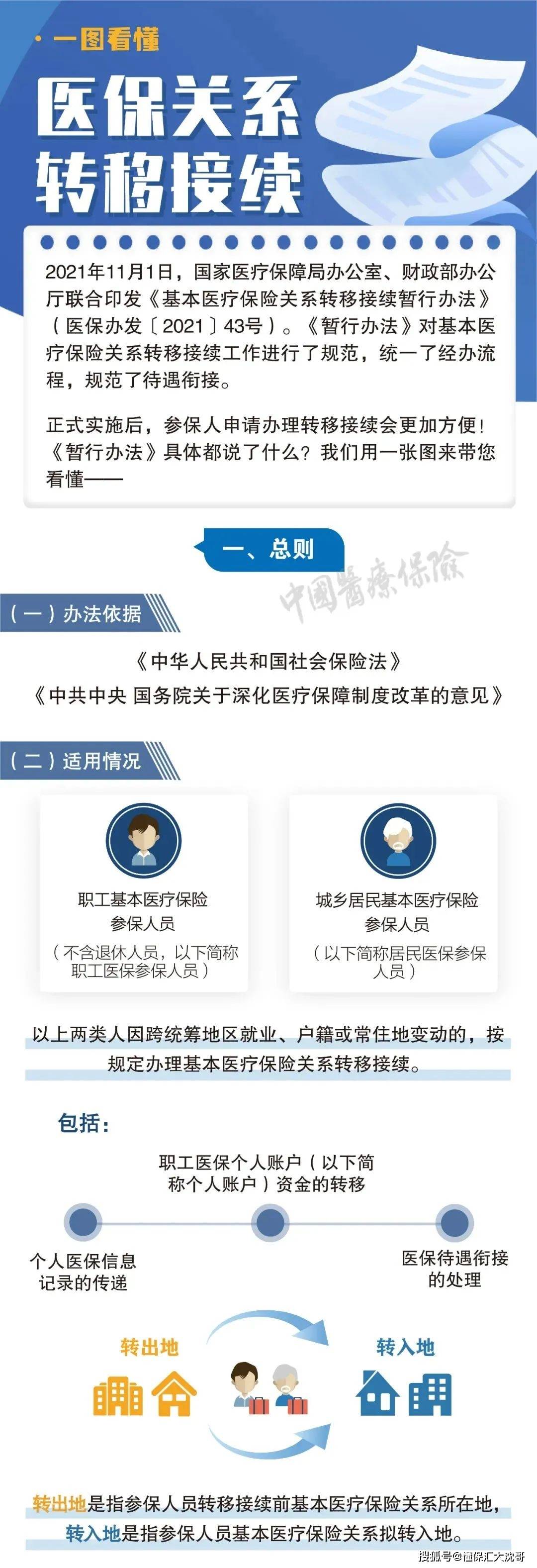 内江最新医保怎么套现提现取现方法分析(最方便真实的内江医保钱如何套现方法)