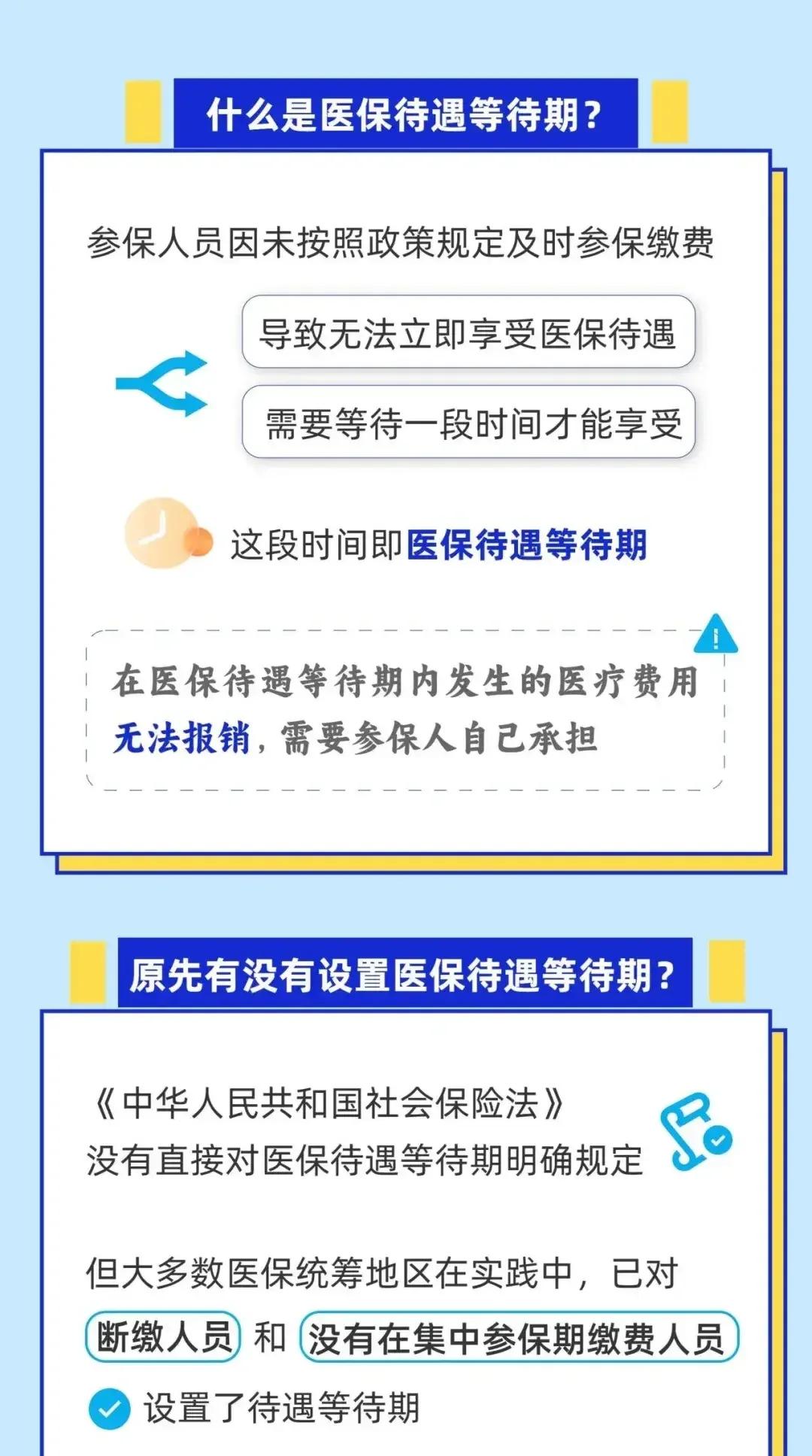 内江关于套医保卡联系方式2025的信息