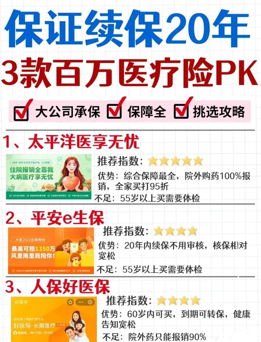 内江最新医疗保险60%和100%区别方法分析(最方便真实的内江医保缴费比例60%和100%的区别方法)